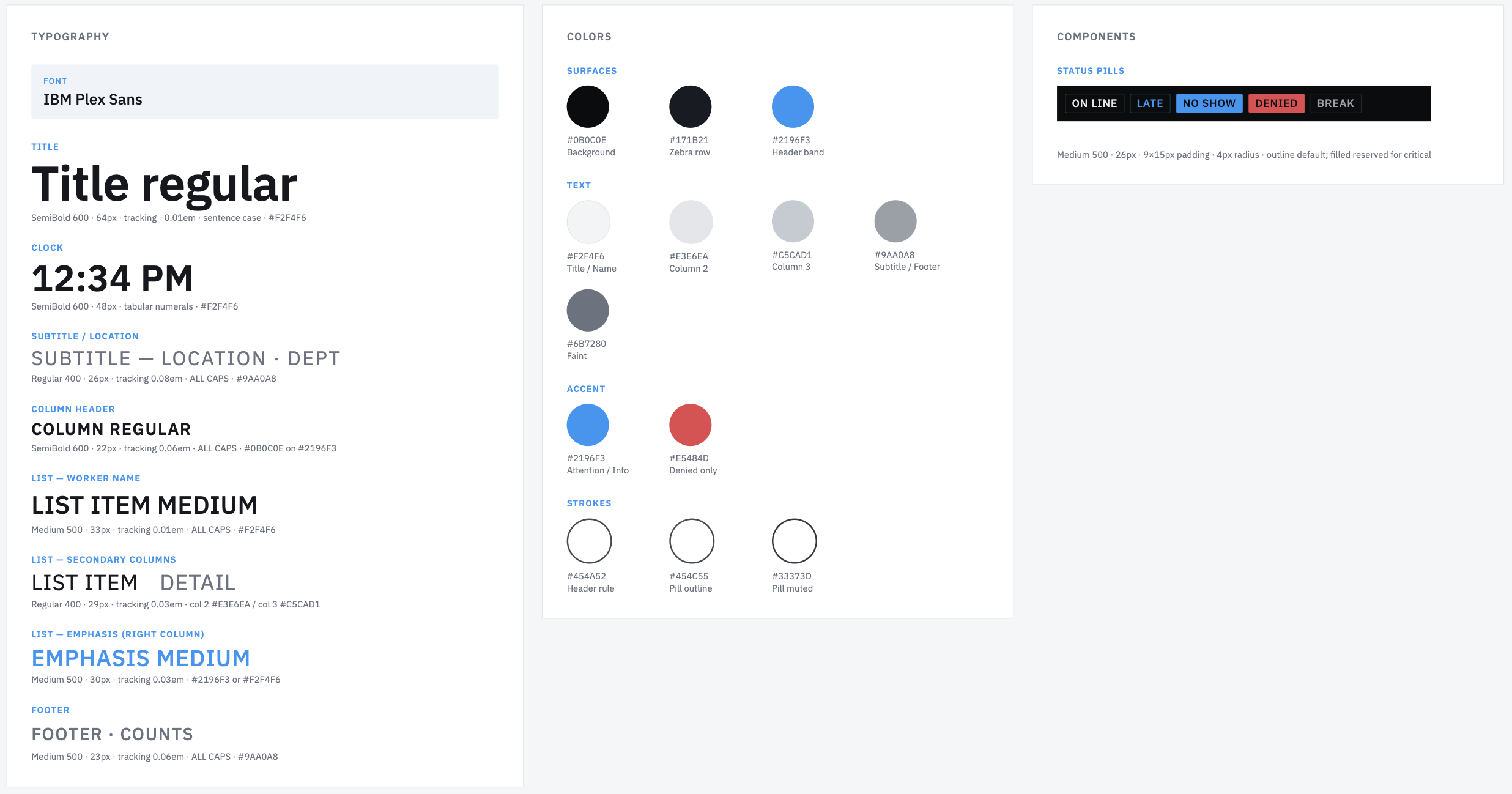 Display design system: typography scale, color roles, and status pills