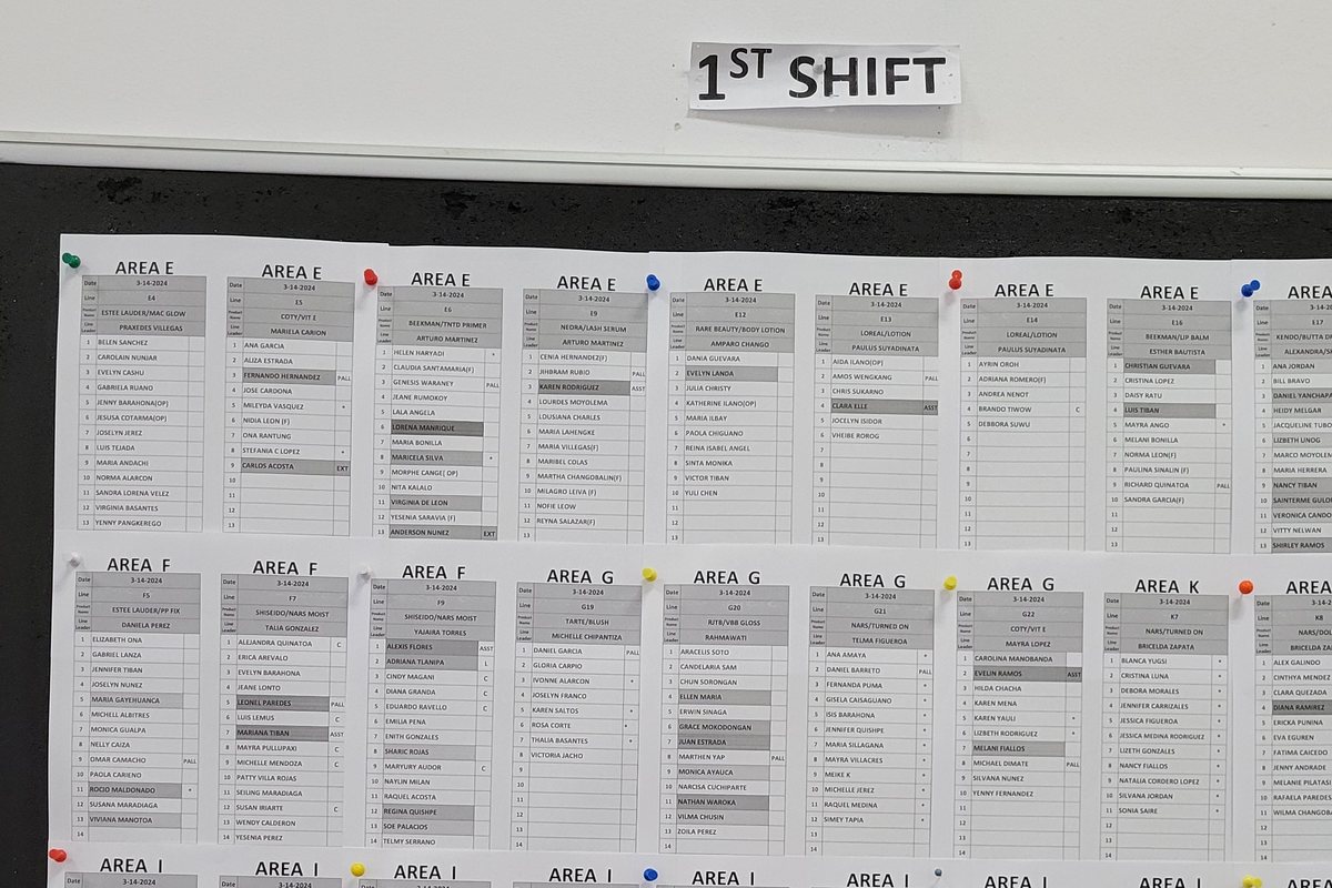 Paper first-shift assignments pinned across areas on a plant board