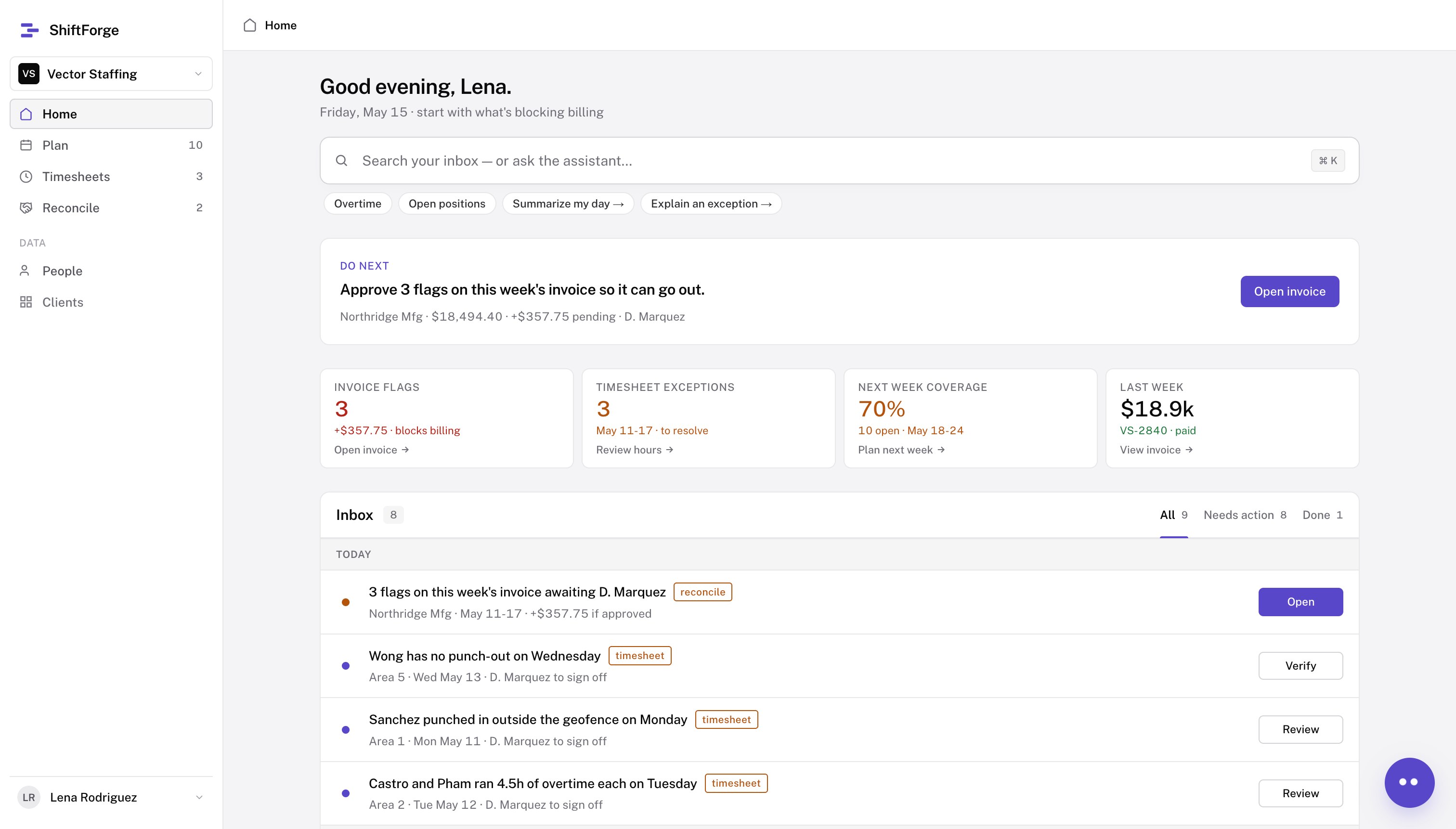 Complete ShiftForge home screen with navigation, operational priorities and an action inbox
