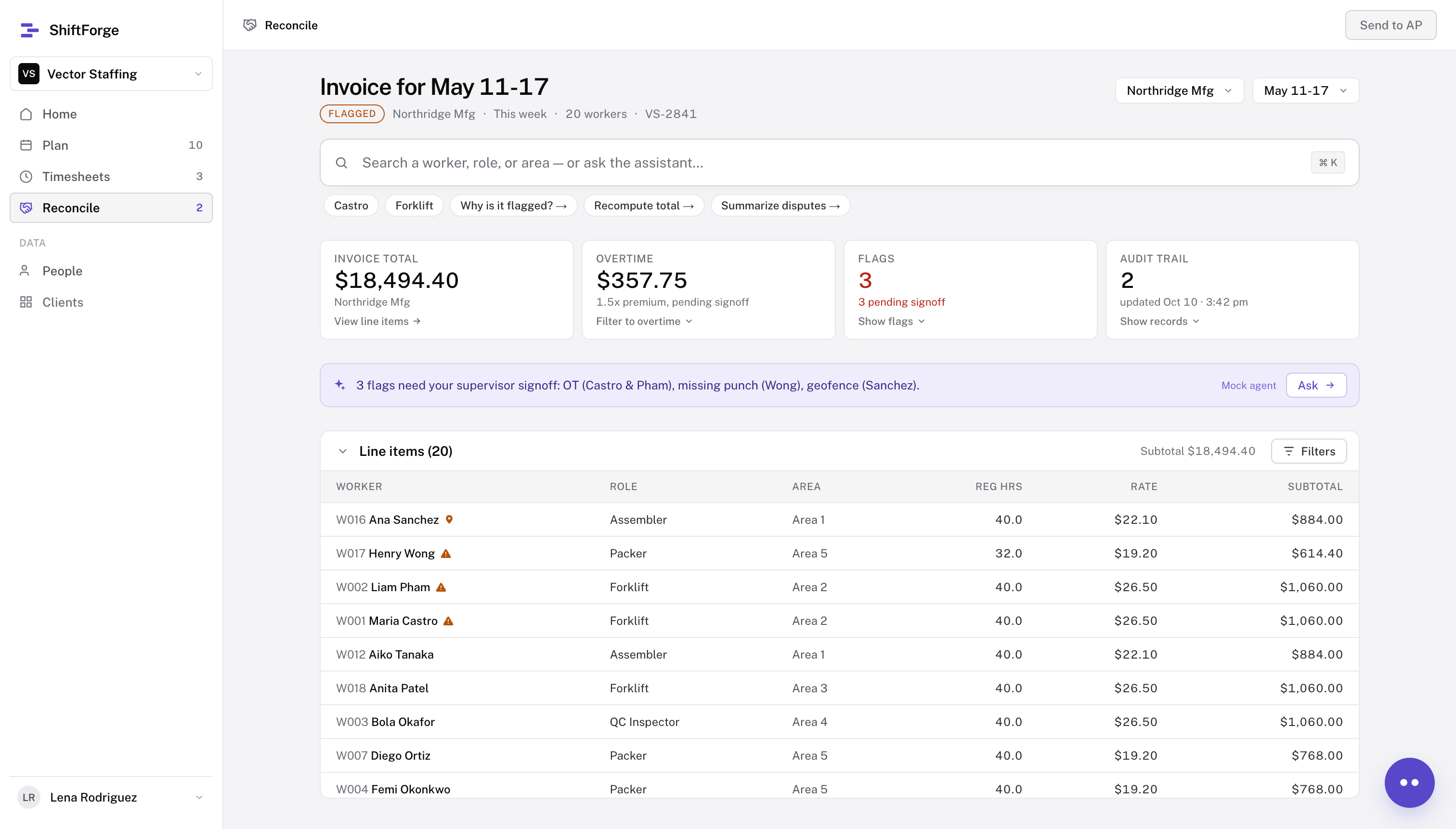 Full Invoice page with total, overtime, flags, audit trail, and worker line items